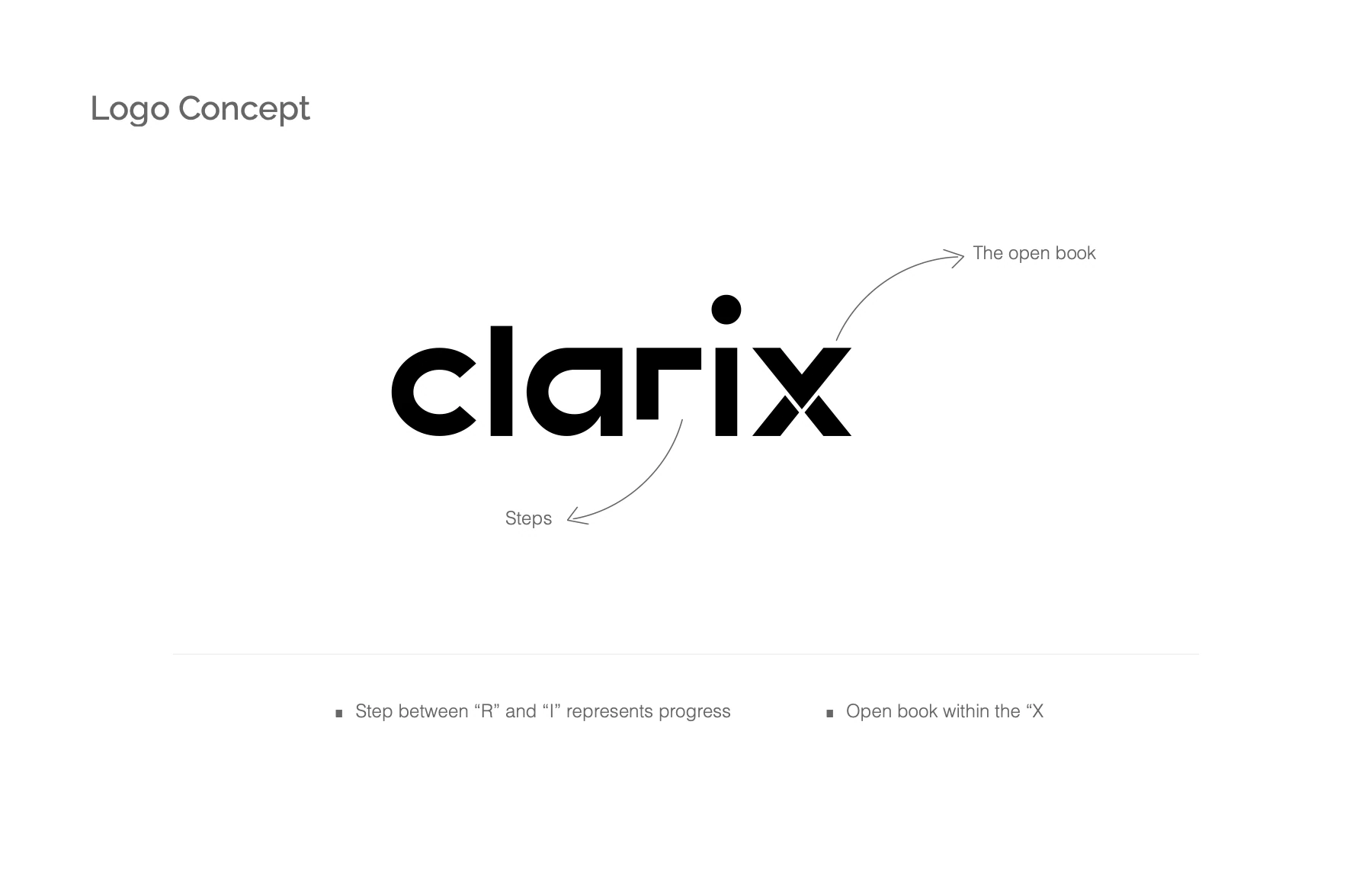 The Clarix logo concept: a step between the r and the i for progress, and an open book inside the x