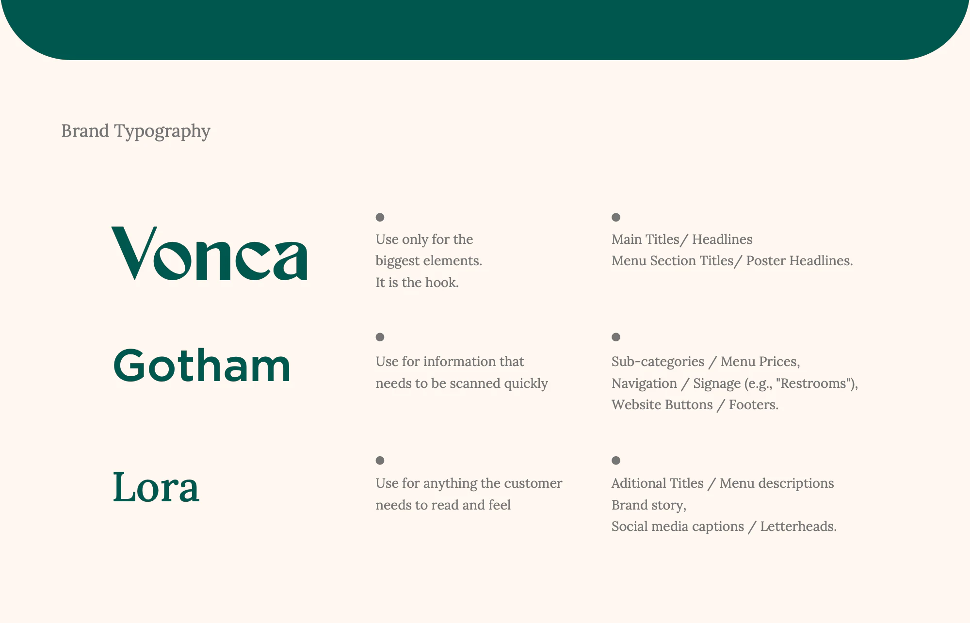 Three typefaces: Vonca for the hook, Gotham for things you scan, Lora for things you read and feel.