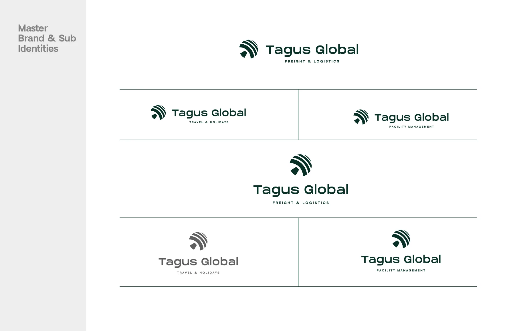 One master brand for three divisions: Freight & Logistics, Travel & Holidays and Facility Management share the mark with a spaced descriptor.