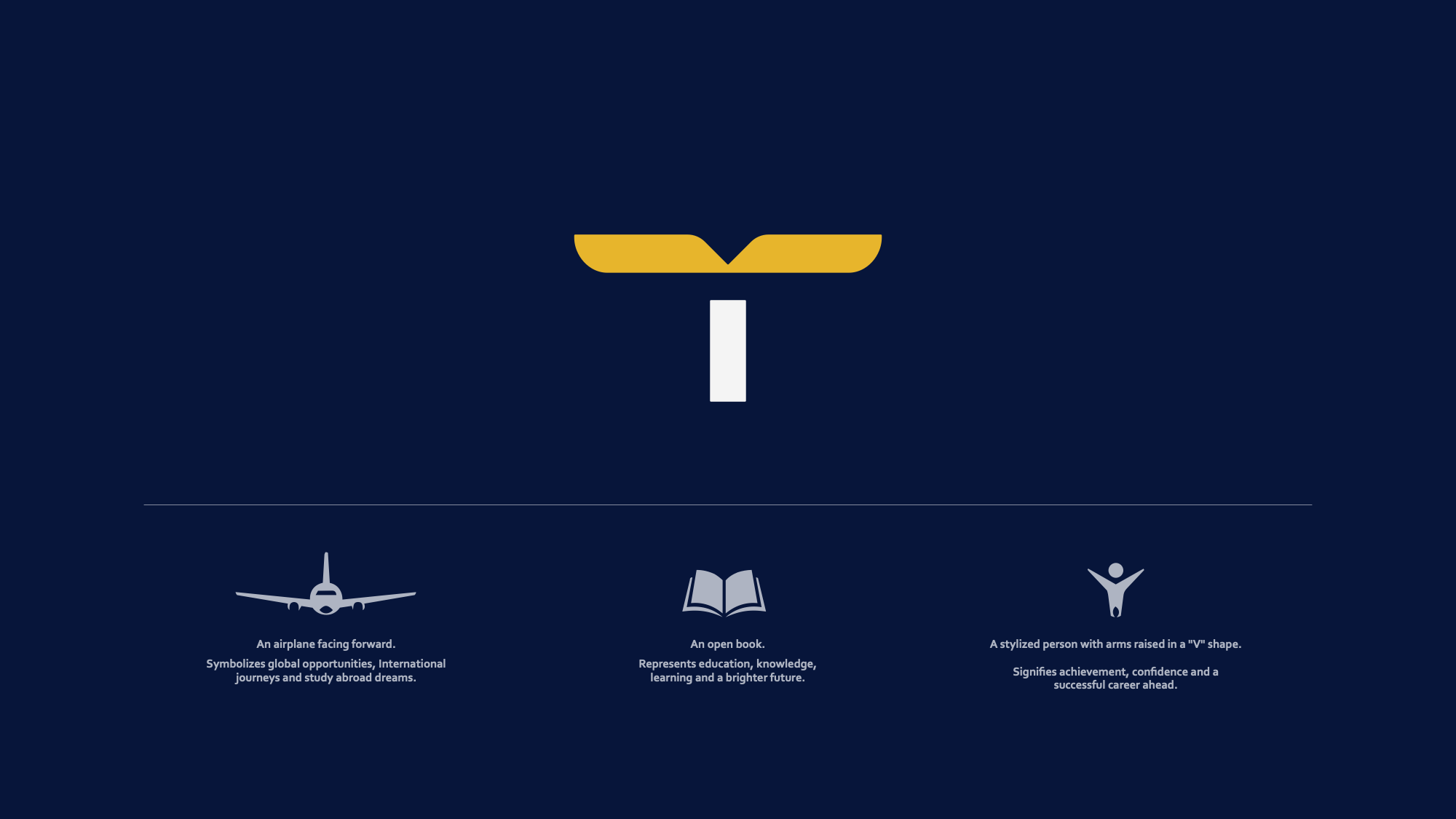 How the mark reads: a plane facing forward, an open book and a graduate with arms raised in a V.