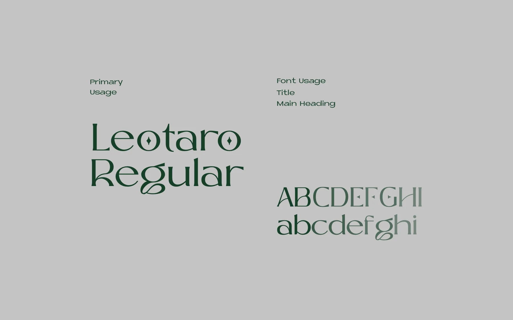 Leotaro Regular, the display serif for titles, with its diamond counters.