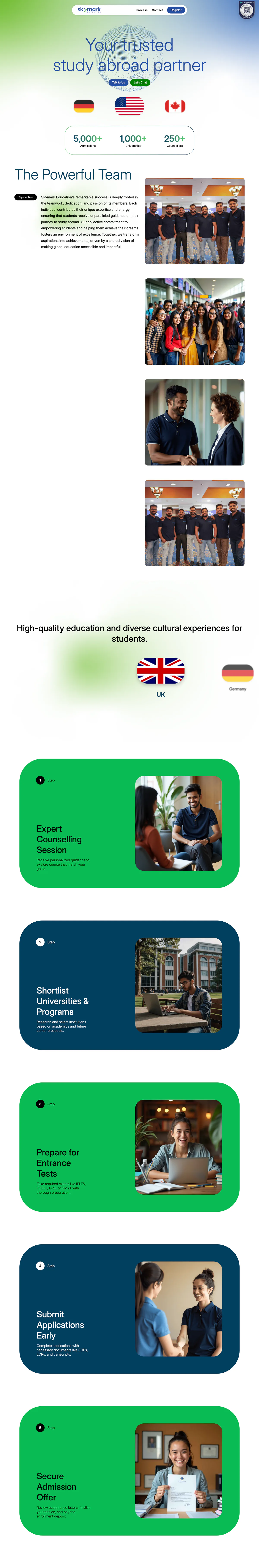 The skymark.in home page on a desktop: 'Your trusted study abroad partner' over a dotted globe on a green to blue gradient, destination flags, the figures, the team, destinations and the six steps